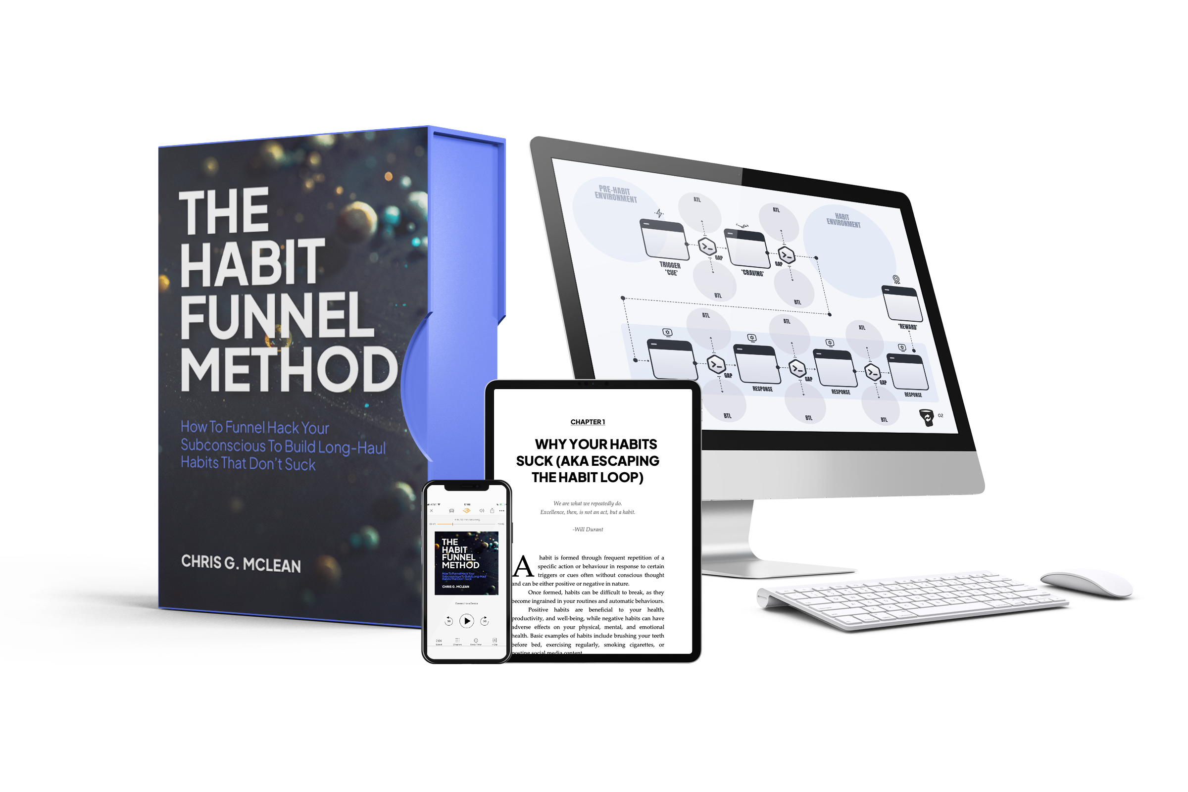 The Habit Funnel Method Online E-Learning Course